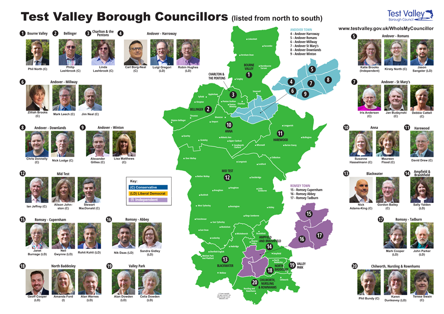Test Valley Ward and Councillor Map